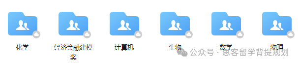 解答丘成桐中學科學獎常見問題！附競賽時間安排及全科丘成桐競賽論文解析！