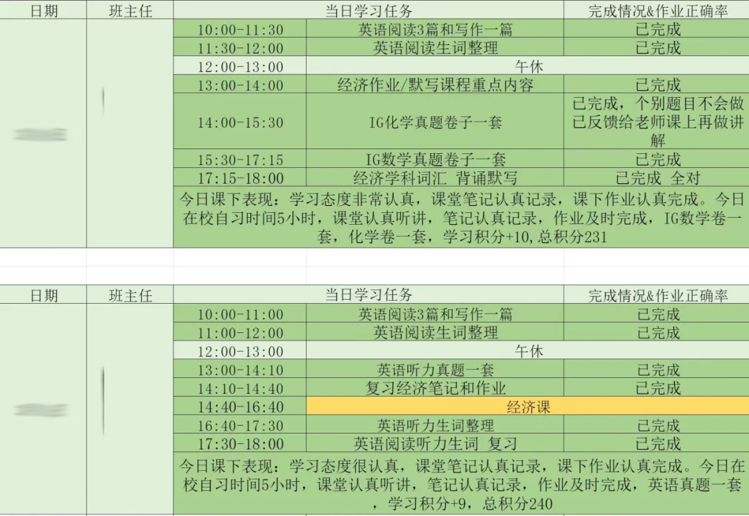 普高生轉軌A-Level課程，能衝(chong) QS前100院校嗎？