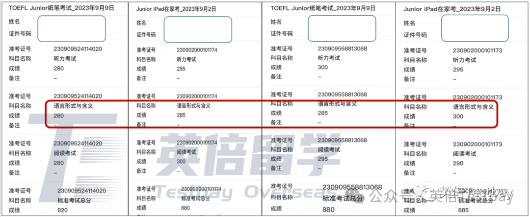 滬上新版英語教材上線，2024小托福更香了！