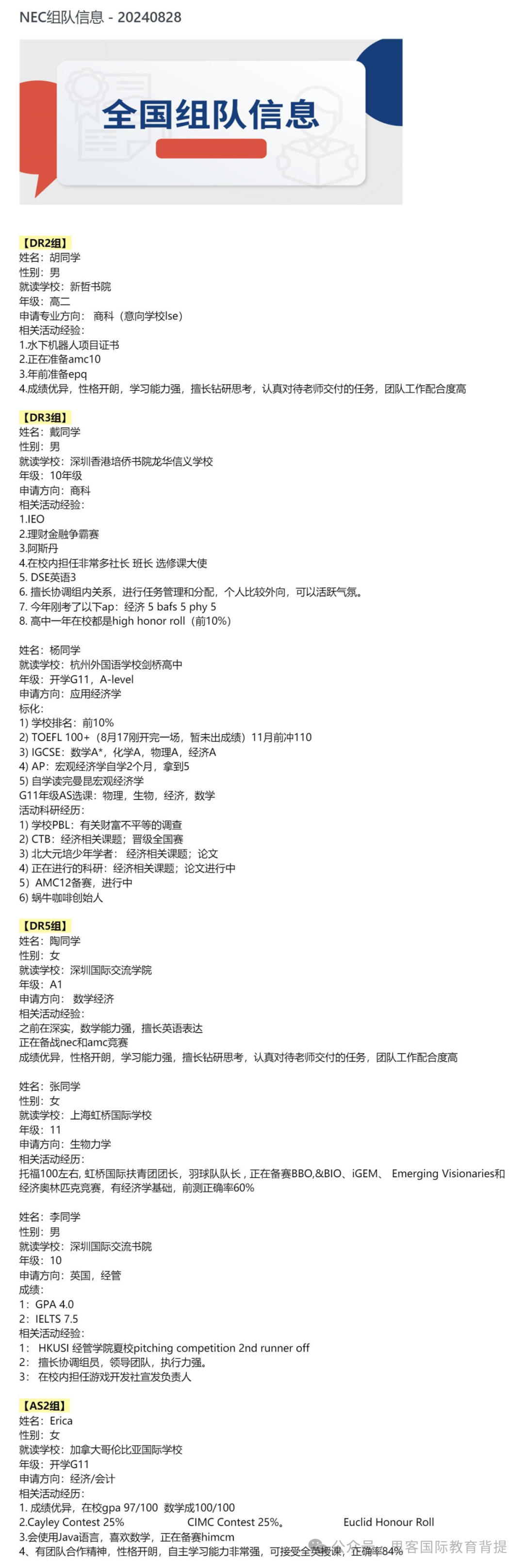 NEC競賽考察內(nei) 容有哪些？附機構NEC最新組隊信息及輔導課程介紹