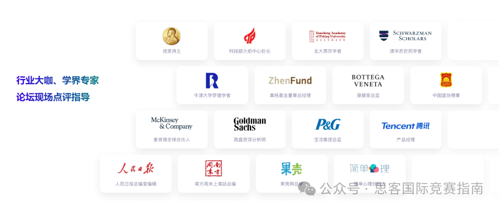 CTB競賽如何選題？CTB競賽評審標準是什麽(me) ？附CTB競賽輔導！