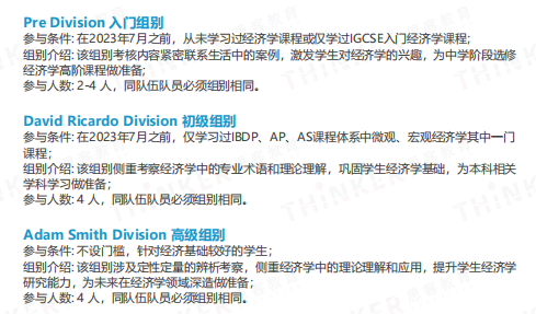 為(wei) 什麽(me) 要參加NEC全美經濟學挑戰賽？NEC規則及組隊一文詳解！