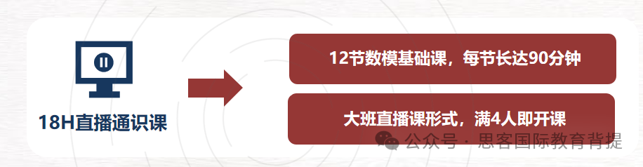 HiMCM競賽報名流程是什麽(me) ？HiMCM作品提交注意事項有哪些？附HiMCM培訓課程介紹