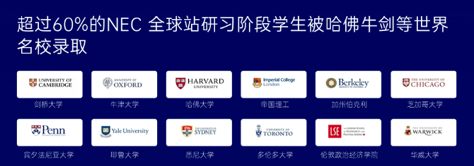 NEC競賽含金量如何？NEC競賽大綱內(nei) 容有哪些？