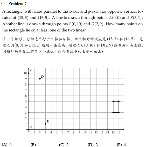AMC8數學競賽2000-2023年真題含答案解析~PDF可下載！
