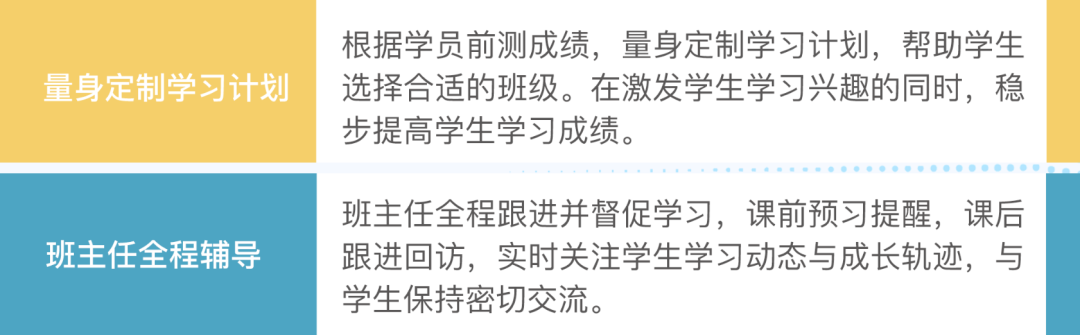 USACO美國計算機競賽備考教材分享，高清PDF下載，輔導課程開班