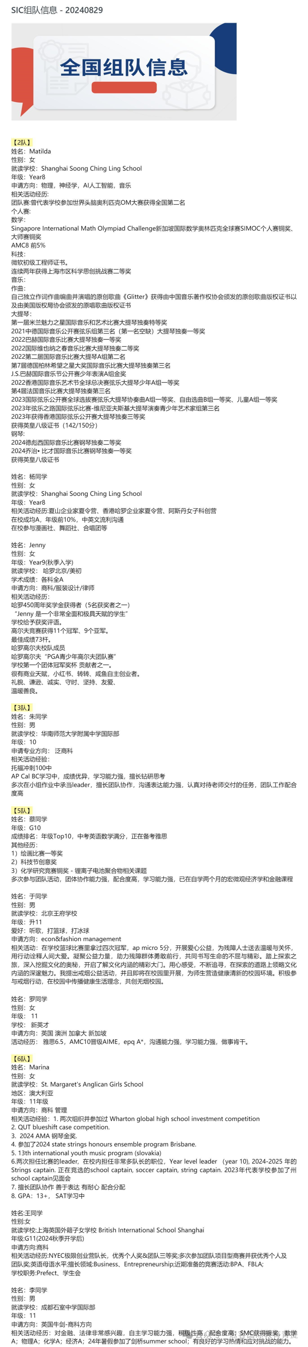 SIC投資策略報告怎麽(me) 寫(xie) 才能拿高分？附SIC最新組隊信息及輔導課程推薦