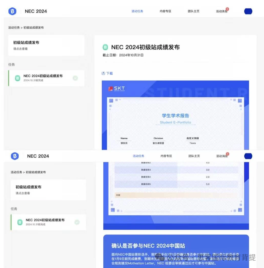 NEC商賽報名流程是什麽(me) ？NEC商賽課程培訓有哪些？