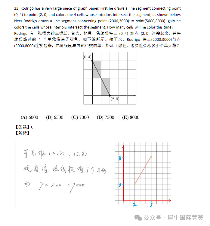 2000-2024AMC8真題分享，中英雙語版！（含答案解析）