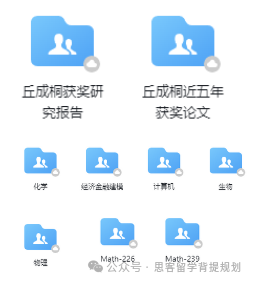 競賽 | 丘成桐中學科學獎含金量/參賽規則/獎項設置等一文讀懂！附丘獎往屆獲獎論文