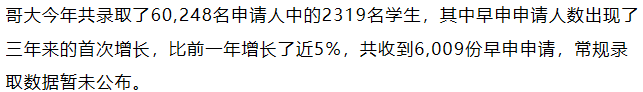 2025最難進的美國大學，誰才是“擇優(you) 錄取”的佼佼者呢？