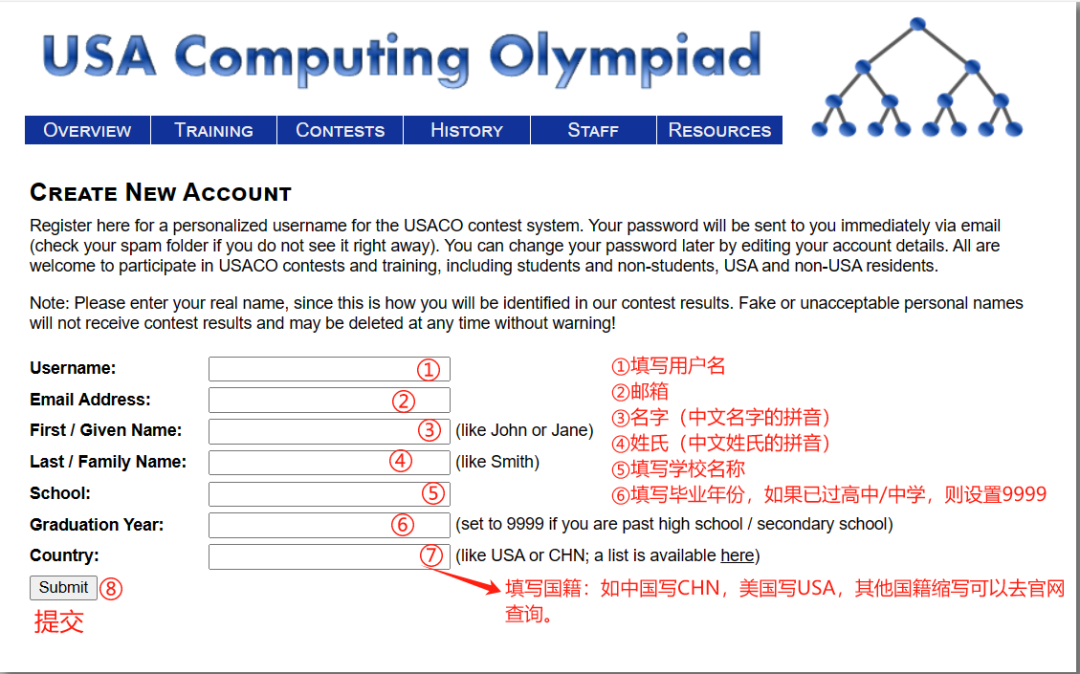 USACO競賽報名流程是什麽(me) ？USACO競賽培訓機構推薦~
