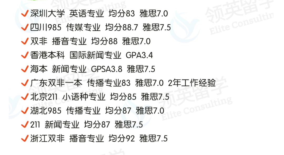 吐血整理！港八大傳(chuan) 媒專(zhuan) 業(ye) 匯總+錄取案例