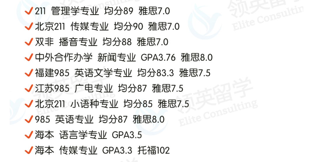 吐血整理！港八大傳(chuan) 媒專(zhuan) 業(ye) 匯總+錄取案例
