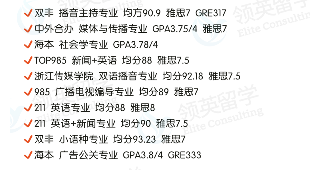 吐血整理！港八大傳(chuan) 媒專(zhuan) 業(ye) 匯總+錄取案例