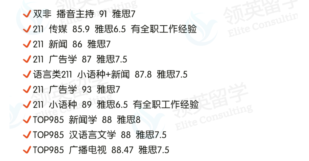 吐血整理！港八大傳(chuan) 媒專(zhuan) 業(ye) 匯總+錄取案例