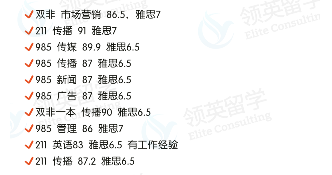吐血整理！港八大傳(chuan) 媒專(zhuan) 業(ye) 匯總+錄取案例