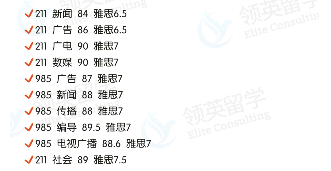 吐血整理！港八大傳(chuan) 媒專(zhuan) 業(ye) 匯總+錄取案例