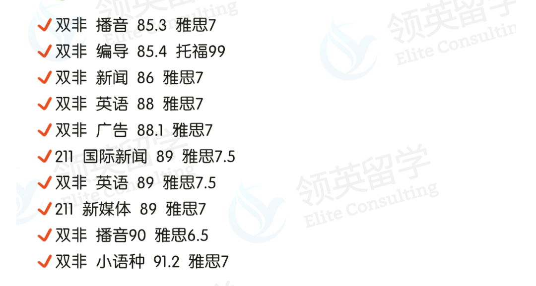 吐血整理！港八大傳(chuan) 媒專(zhuan) 業(ye) 匯總+錄取案例