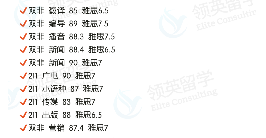 吐血整理！港八大傳(chuan) 媒專(zhuan) 業(ye) 匯總+錄取案例