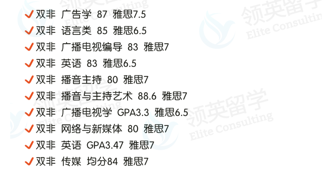 吐血整理！港八大傳(chuan) 媒專(zhuan) 業(ye) 匯總+錄取案例
