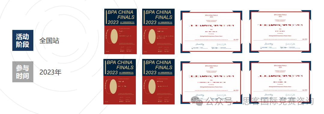 2024年BPA競賽實戰組別題目公布！BPA競賽活動時間線一文詳解！