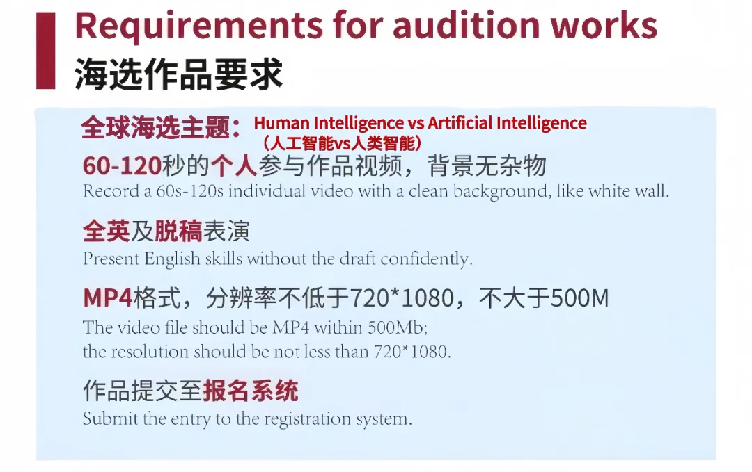 【全球頂級賽事推薦】常春藤口語大賽報名中