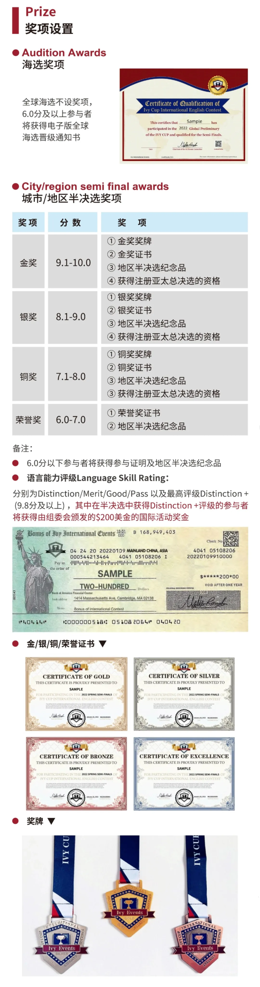 【全球頂級賽事推薦】常春藤口語大賽報名中