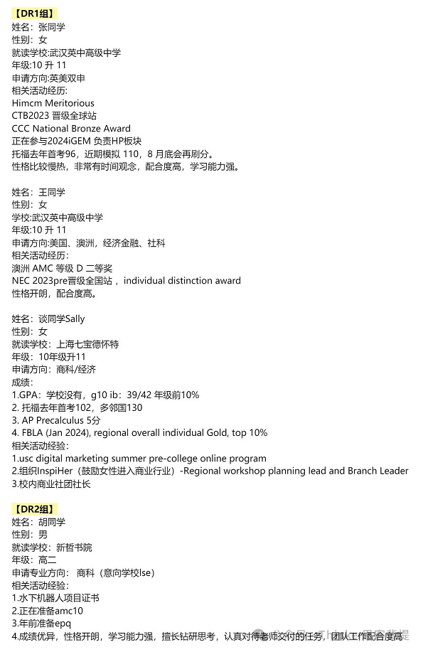 NEC/FBLA/BPA/IEO/SIC/沃頓商賽係列介紹,附機構經濟商賽輔導培訓