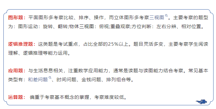 袋鼠數學競賽報名即將開始！一文搞懂詳細報名方式和流程~