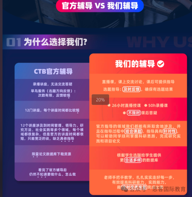 24-25賽季CTB競賽時間安排？CTB具體(ti) 賽製流程有哪些？附CTB競賽衝(chong) 獎課題