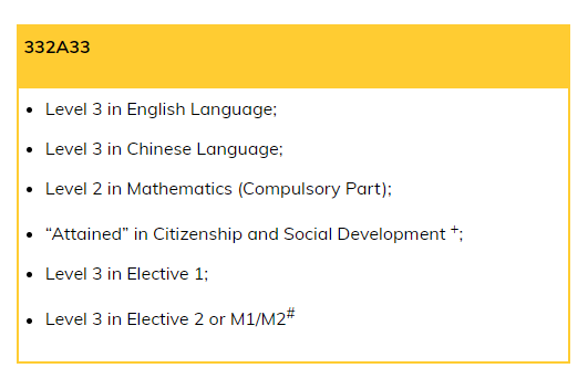 DSE多少分才能穩上港前三？