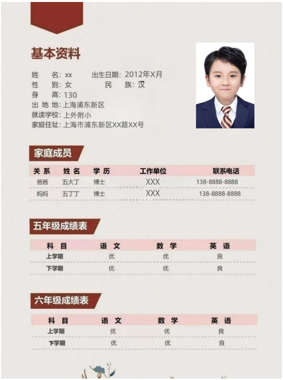 上海三公看重哪些競賽？申請三公學校簡曆怎麽(me) 寫(xie) ？上海三公麵單申請簡曆模板！