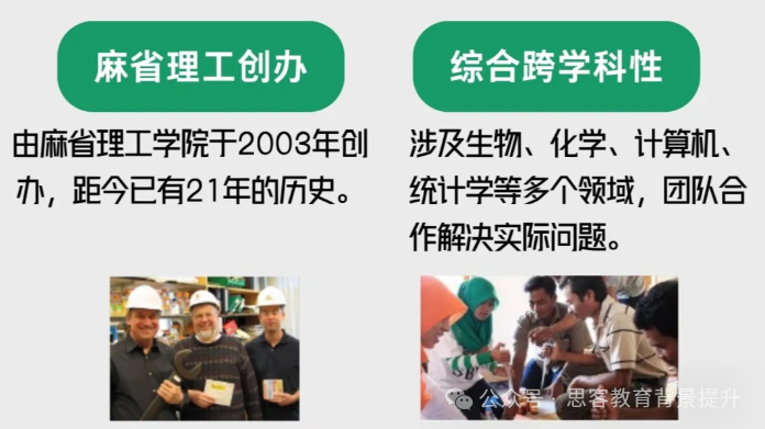 igem比賽費用多少？igem團隊分工如何？