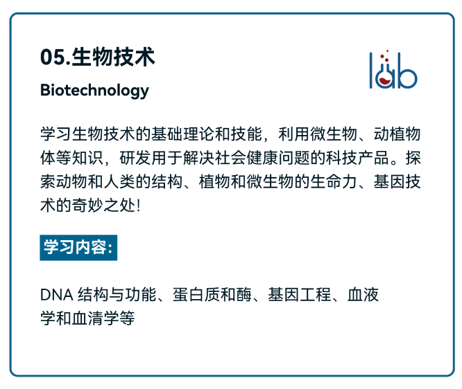 2025年HOSA生物與(yu) 健康未來領袖挑戰賽報名正在進行中
